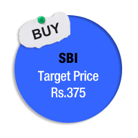 SBI