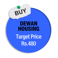Deewan Housing