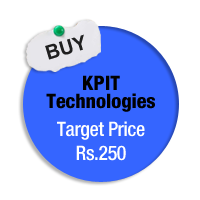 KPIT Technologies