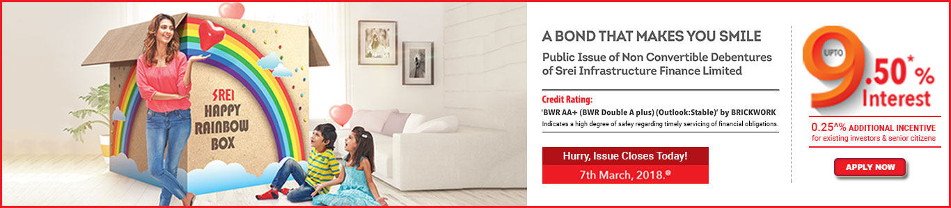 SREI closed today SREI closed today