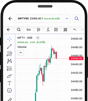 TradingView_for_Traders