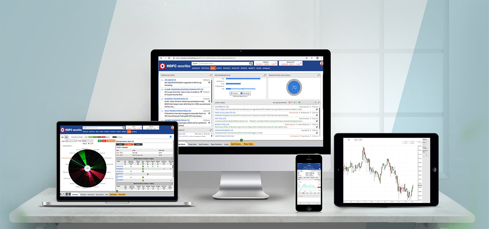 Personalised Trading Platforms for NRIs