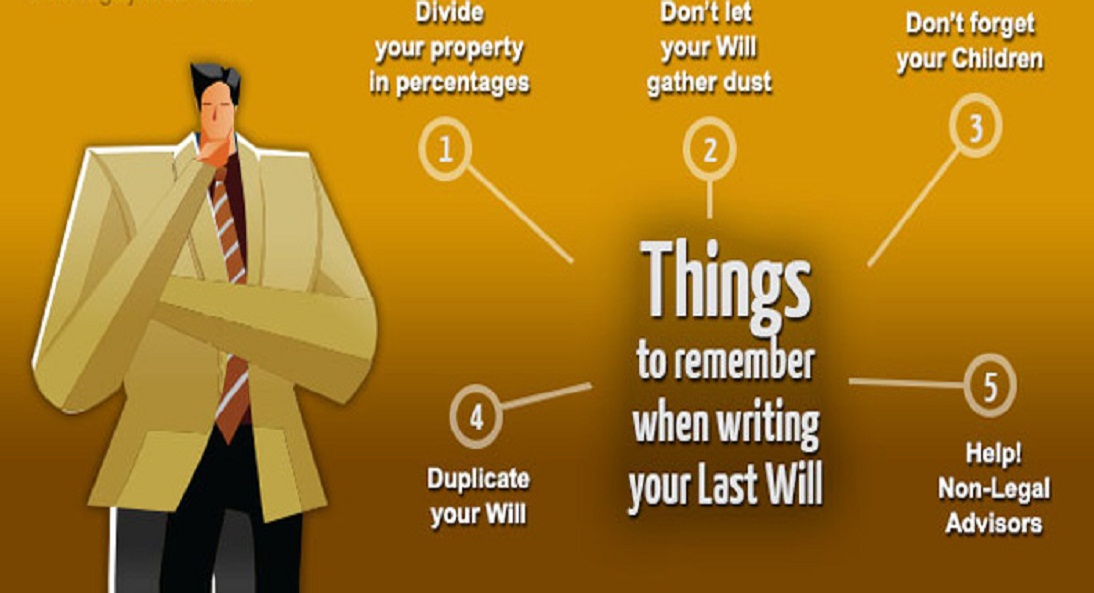 How to make your Last Will, visually explained