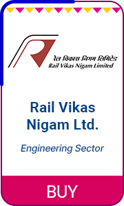 100% Safety Transparency & Accuracy