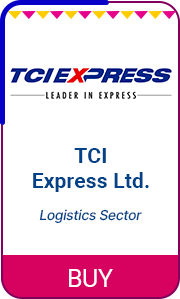 100% Safety Transparency & Accuracy