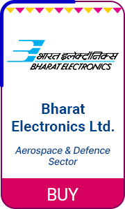 100% Safety Transparency & Accuracy