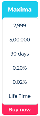 Hdfc securities brokerage plan 1
