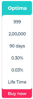 Hdfc securities brokerage plan
