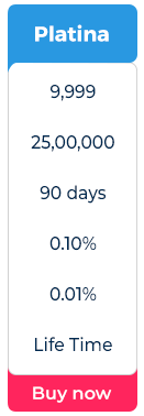 Hdfc securities brokerage plan 3
