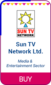 100% Safety Transparency & Accuracy