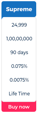 Hdfc securities brokerage plan 4
