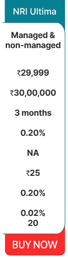 Hdfc securities brokerage plan 2